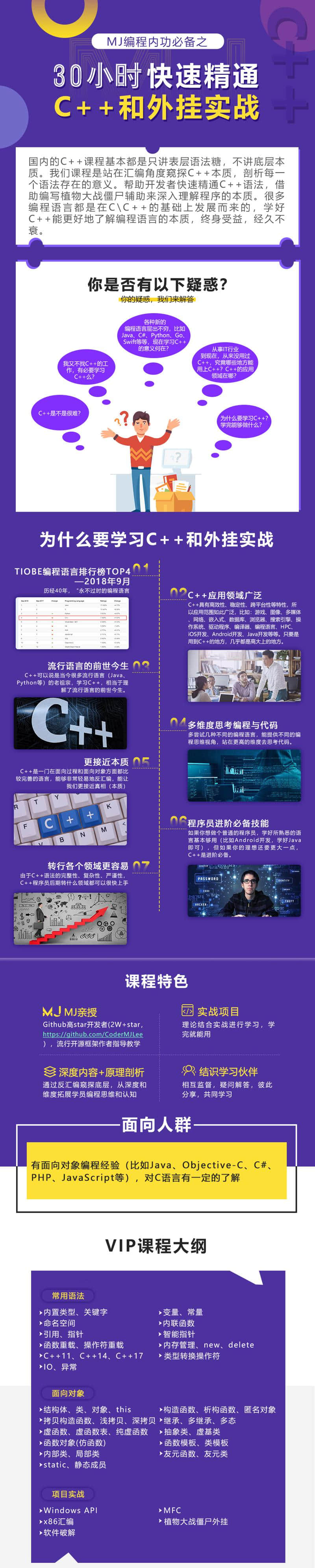 MJ编程内功必备之30小时快速精通C++和WG实战课程插图1