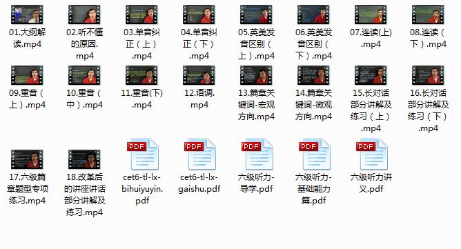 英语六级听力快速提升视频教程（从基础发音到实战练习教学课）插图