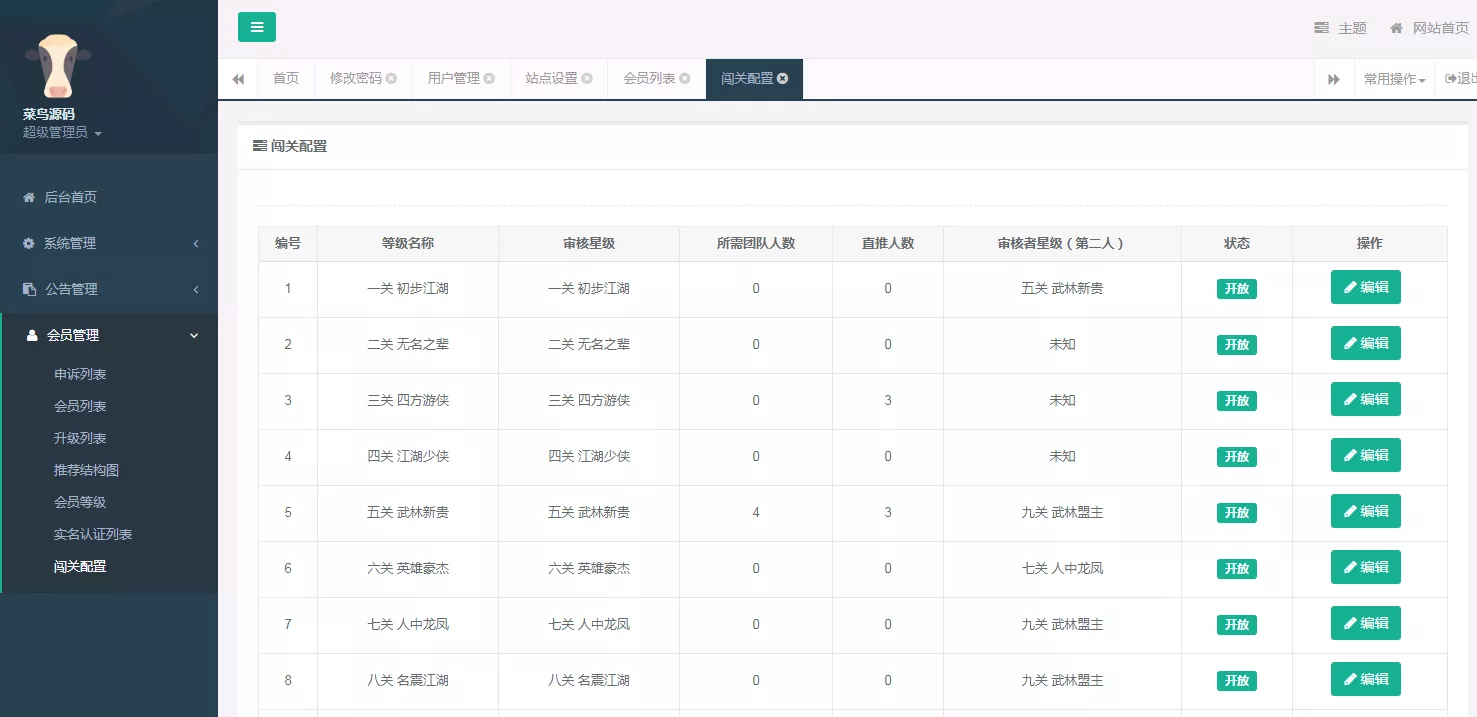 全新UI：H5创客新零售平台,13星新零售系统源码插图17