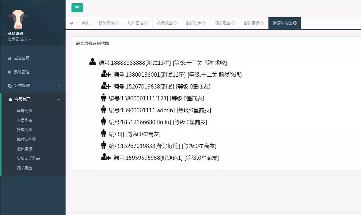 全新UI：H5创客新零售平台,13星新零售系统源码插图21