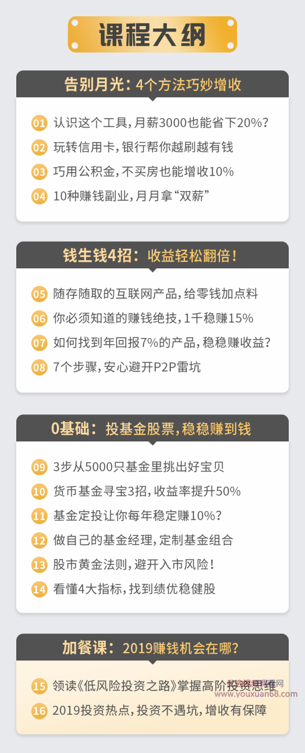 维小维：适合白领、月光族的16堂实用理财课，逃离死工资插图4