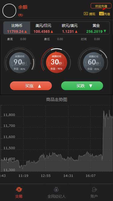 全新UI微交易系统,微盘源码带风控+安装说明插图1