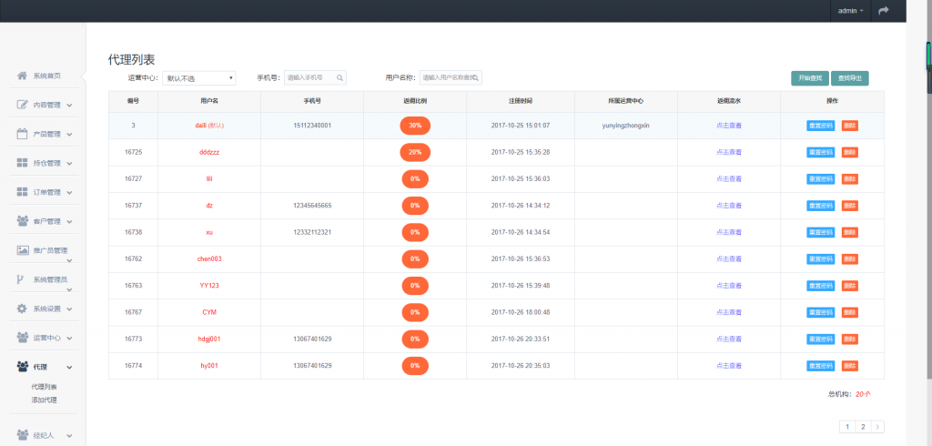 【点位盘】最新更新盈天下非时间盘+完整数据+自定义行业资讯文章插图11