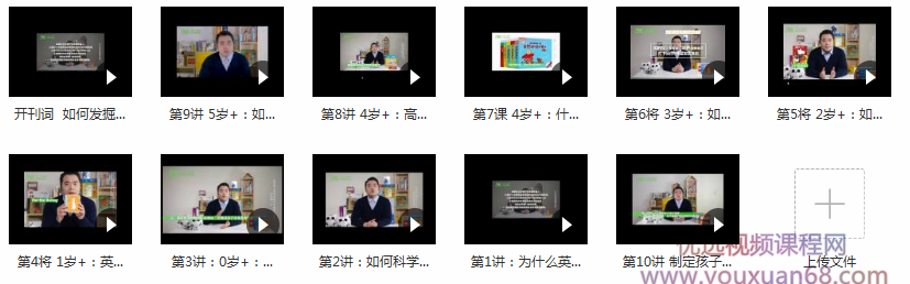 0-9岁幼儿英语启蒙全套学习视频插图