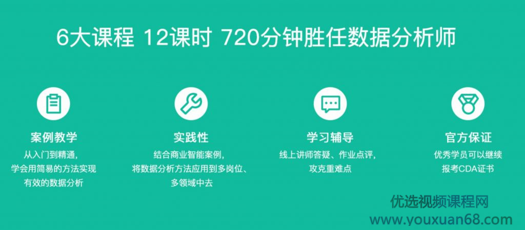 数据分析师，用EXCEL玩转商业技能 价值721元插图