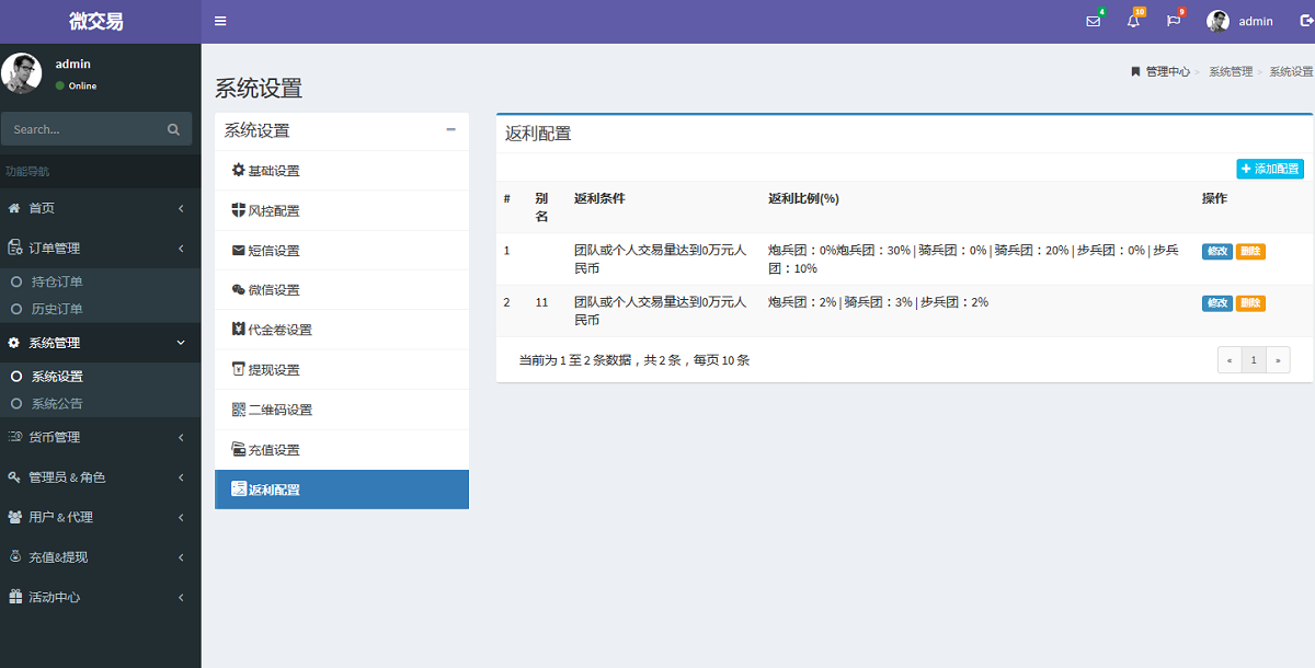 最新币圈区块链系统,微盘微交易平台源码运营版+视频安装教程插图9