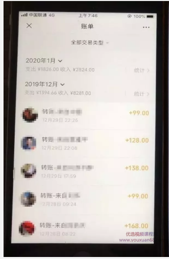 2020抖音项目，一部手机将空闲时间变成10000+收入插图3