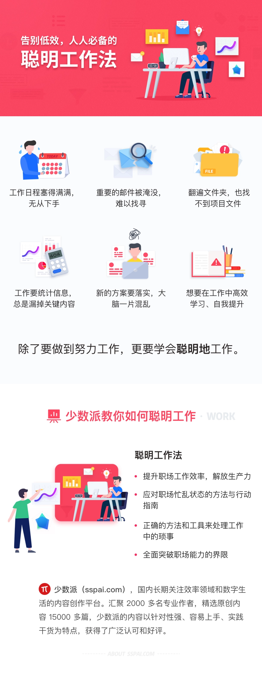 告别低效，人人都需要的聪明工作法插图