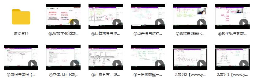 高考数学文科班40道题逆袭高考数学冲刺提分教学视频(有道精品 关旭)插图