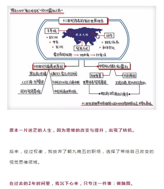 《一页纸思考力训练营》百度云下载插图6