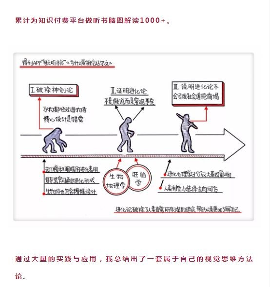 《一页纸思考力训练营》百度云下载插图7