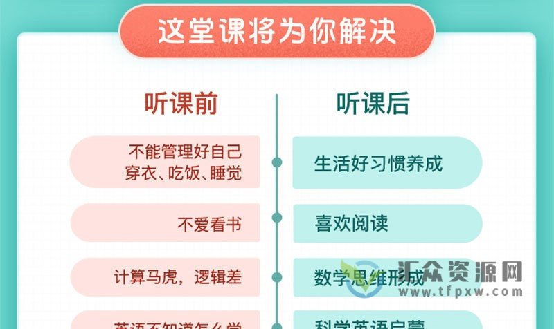 育儿专家高效养育法，5大核心成长能力构建孩子面向未来竞争力插图2