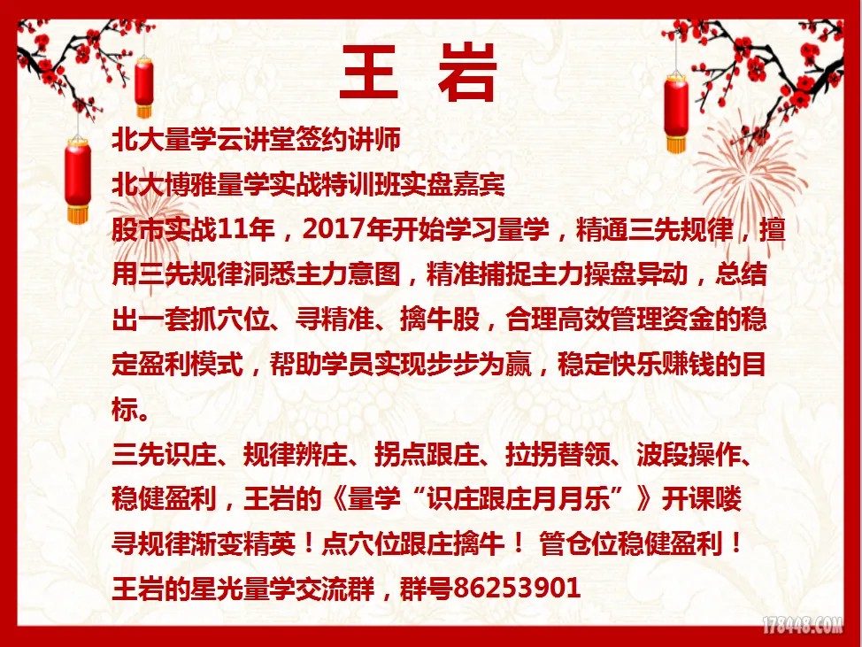 量学云讲堂王岩第20期《四维三先选庄跟庄基训班》视频课程插图