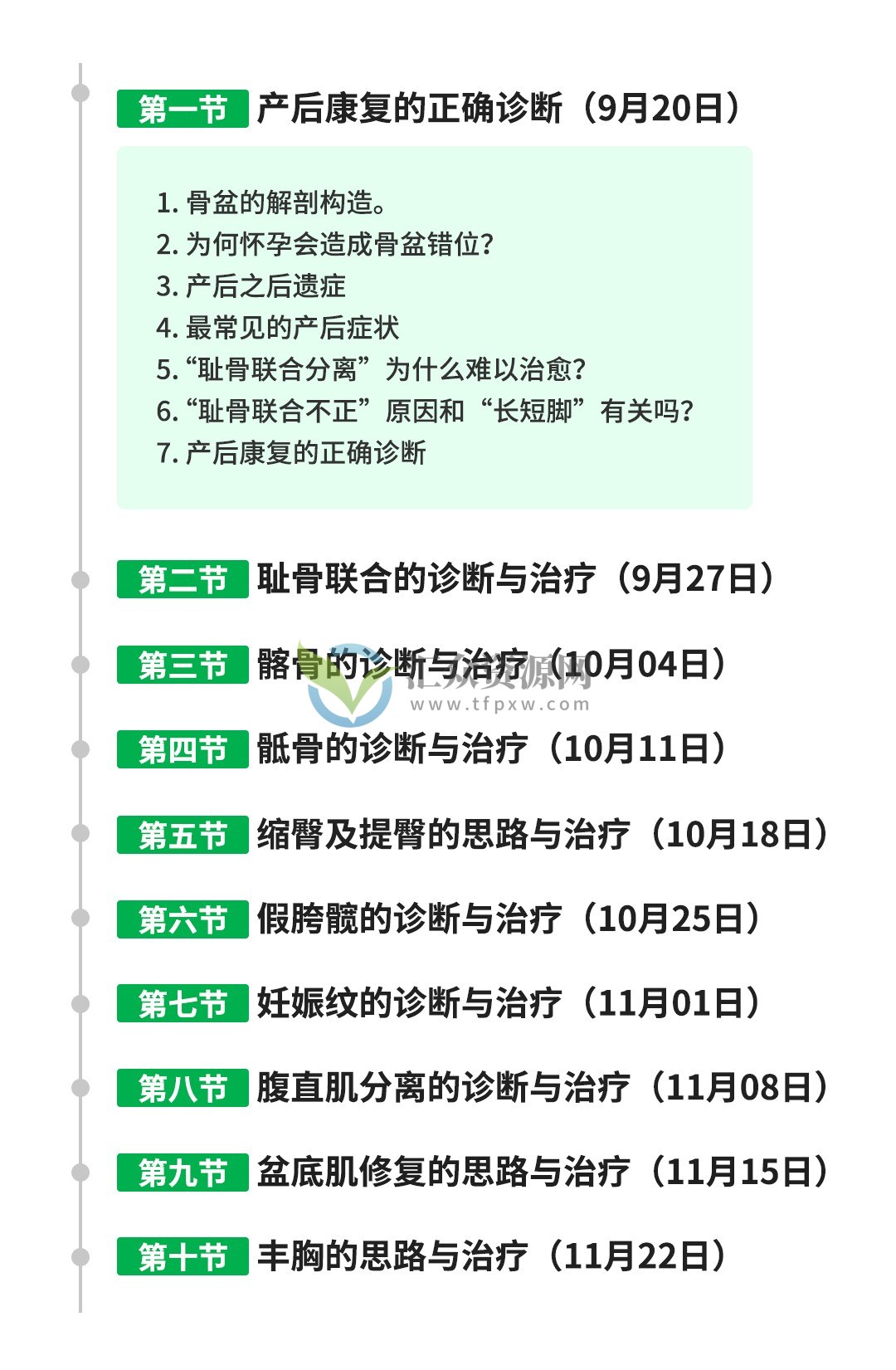 谢庆良教授亲授《全方位产后修复训练营》插图1