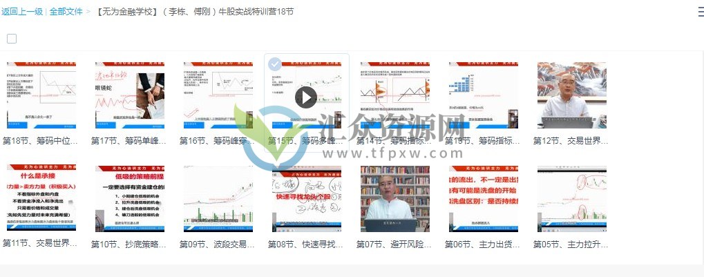 无为学院-牛股实战特训营 百度云下载插图