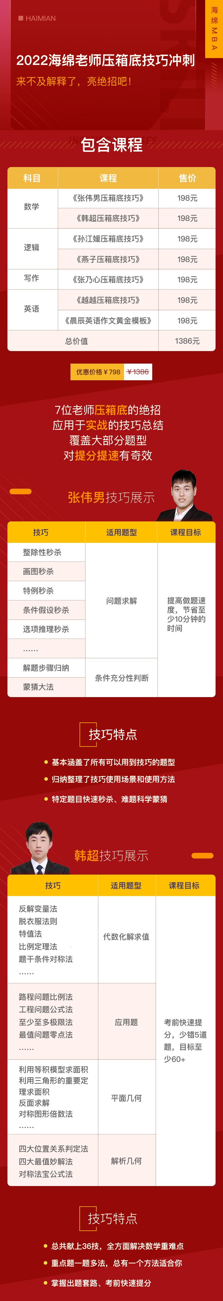 2022海绵老师压箱底技巧冲刺视频课程插图