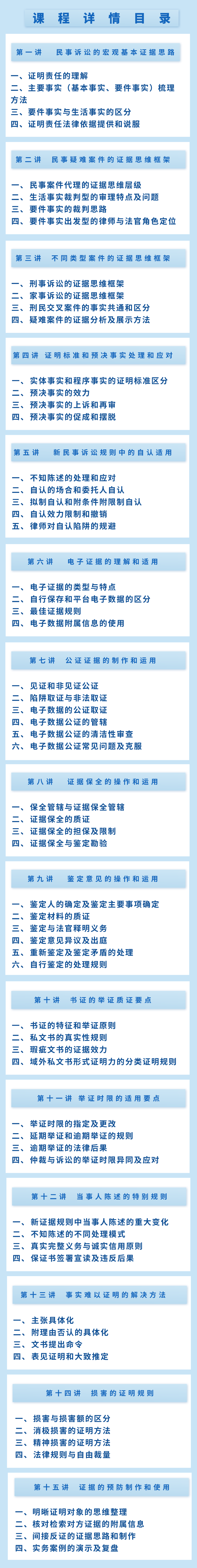 马登科终身受用证据实务热点重难点实战攻略插图