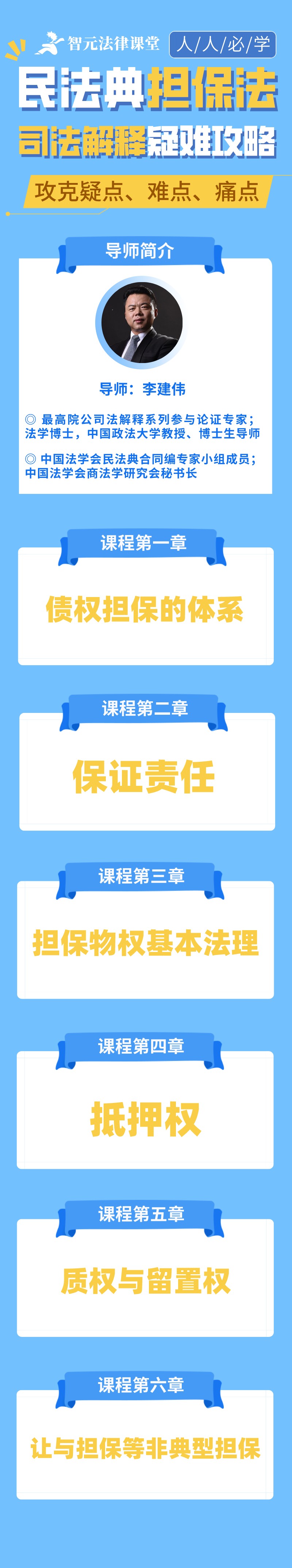 李建伟民法典担保法司法解释疑难攻略插图