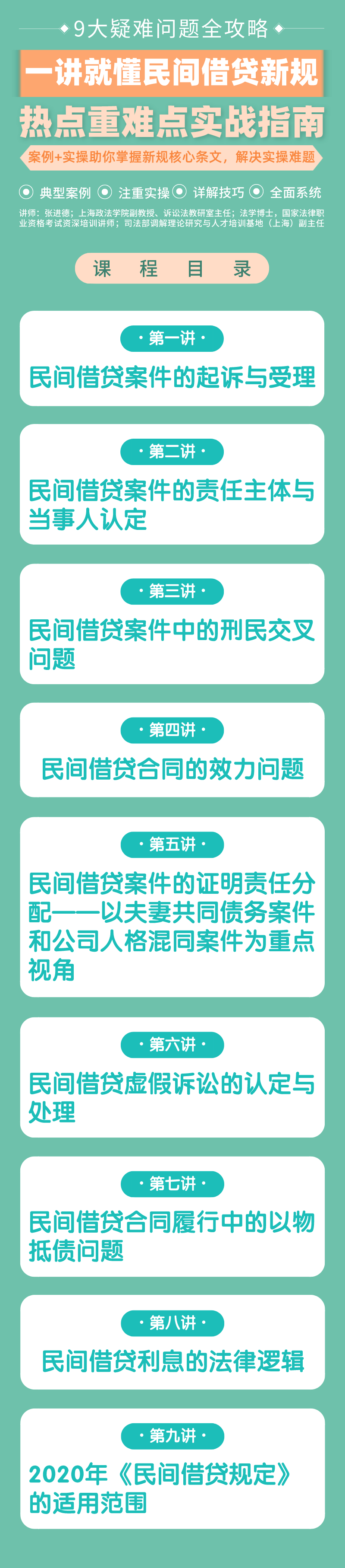 张进德民间借贷新规热点重难点案例实战指南插图