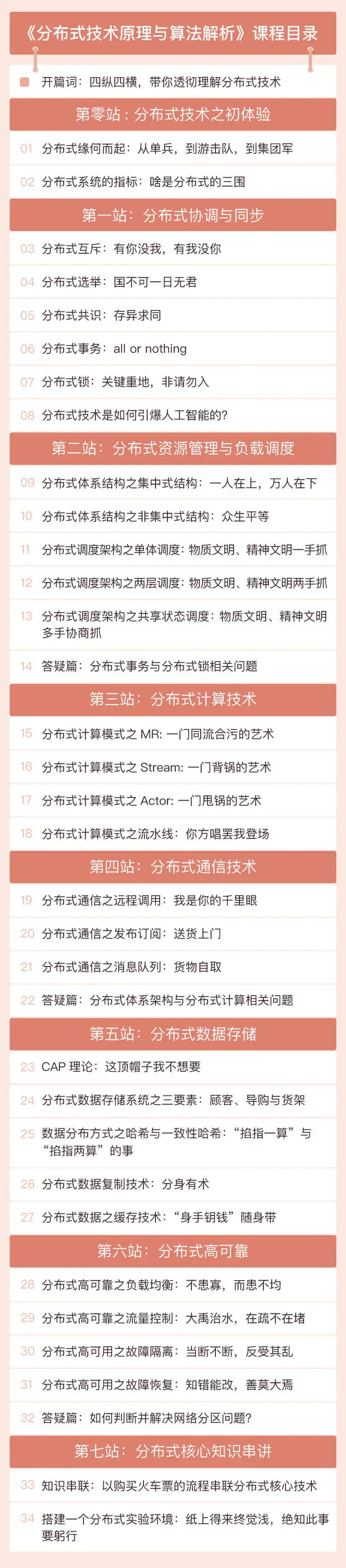 极客时间《分布式技术原理与算法解析》掌握分布式数据管理和存取最基本、最核心的技术插图