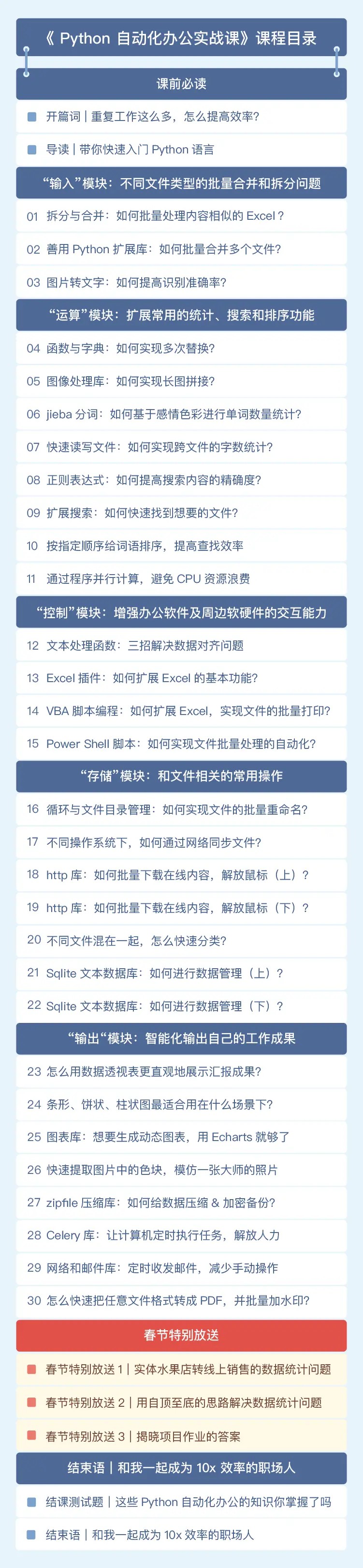 极客时间尹会生《Python自动化办公实战课》快速上手 Python，让重复工作自动化插图