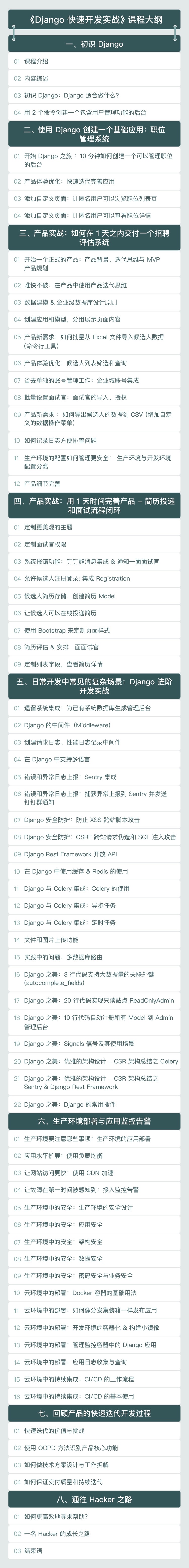 极客时间吕召刚《Django快速开发实战》从开发到部署，掌握项目开发全流程插图