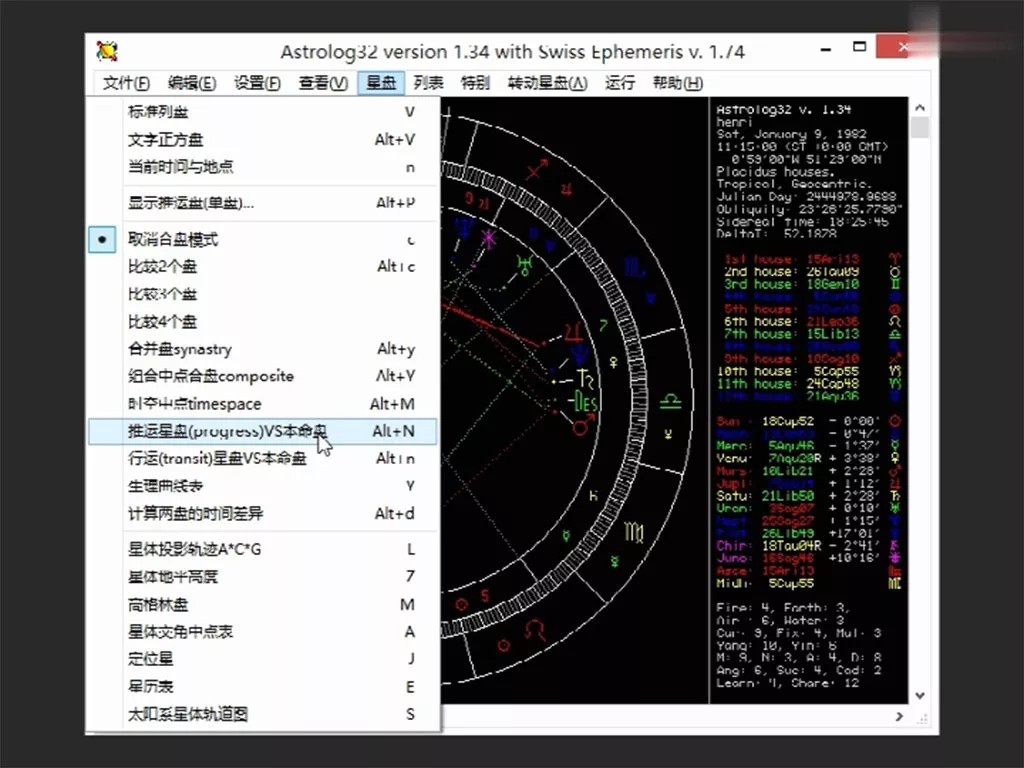 黄小鞋占星本命盘解析技法插图