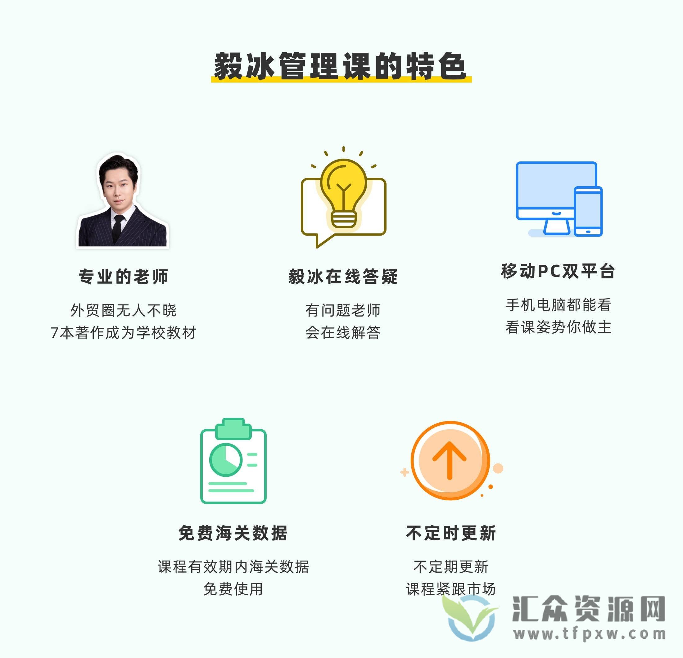 【米课】毅冰管理课，一门能让你把外贸做大的课插图4