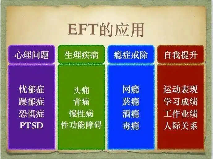 【林嘉瑗】EFT情绪释放实操视频课程百度云下载插图1