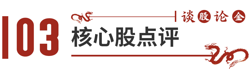 汽车产业链复工在即，板块曙光已现，概念股集体活跃！插图3