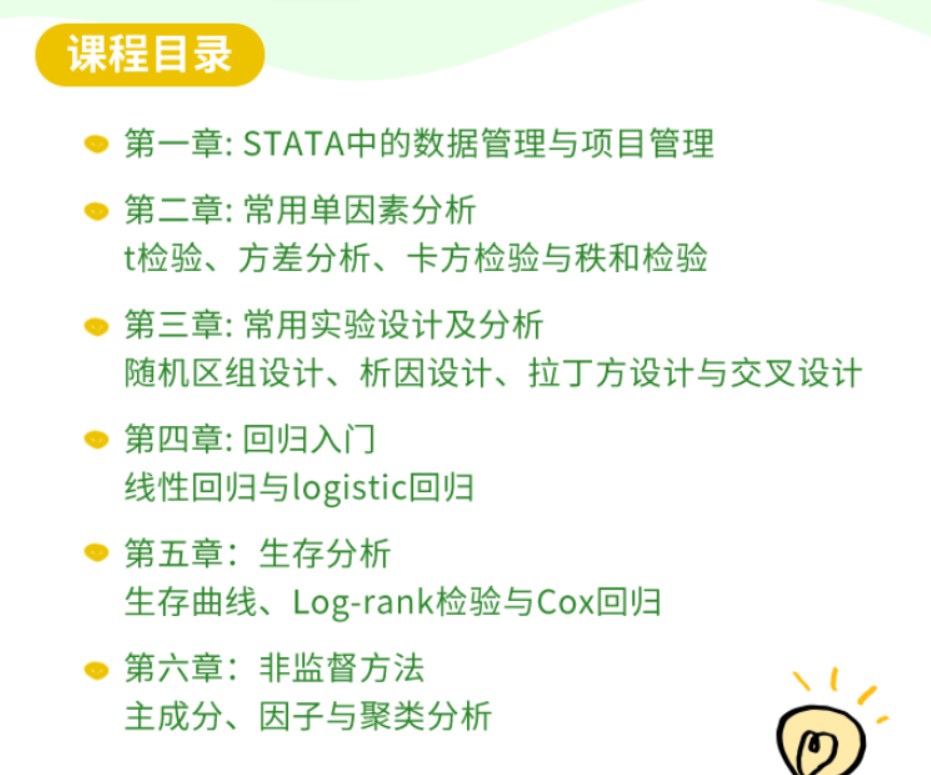 【小狗阅读】STATA软件实操及在循证医学中的应用插图