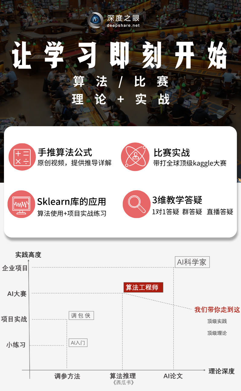 【深度之眼】 《机器学习》西瓜书训练营（完结）插图