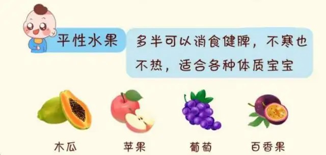 宝宝感冒发烧可以吃什么水果 发烧吃什么水果有助于退烧插图