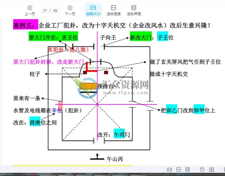 刘国胜弟子廖公彰面授杨公三元三僚风水讲义PDF电子书99页插图1