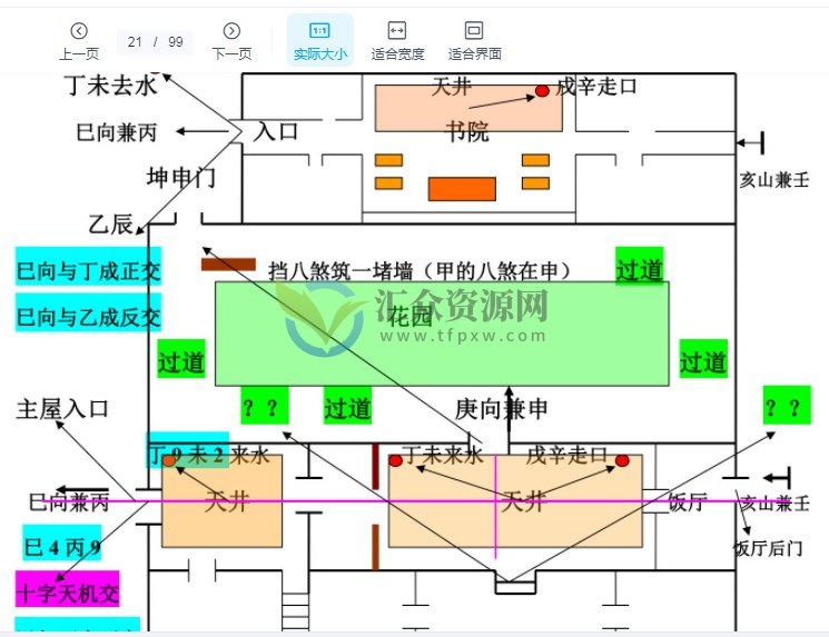 刘国胜弟子廖公彰面授杨公三元三僚风水讲义PDF电子书99页插图2