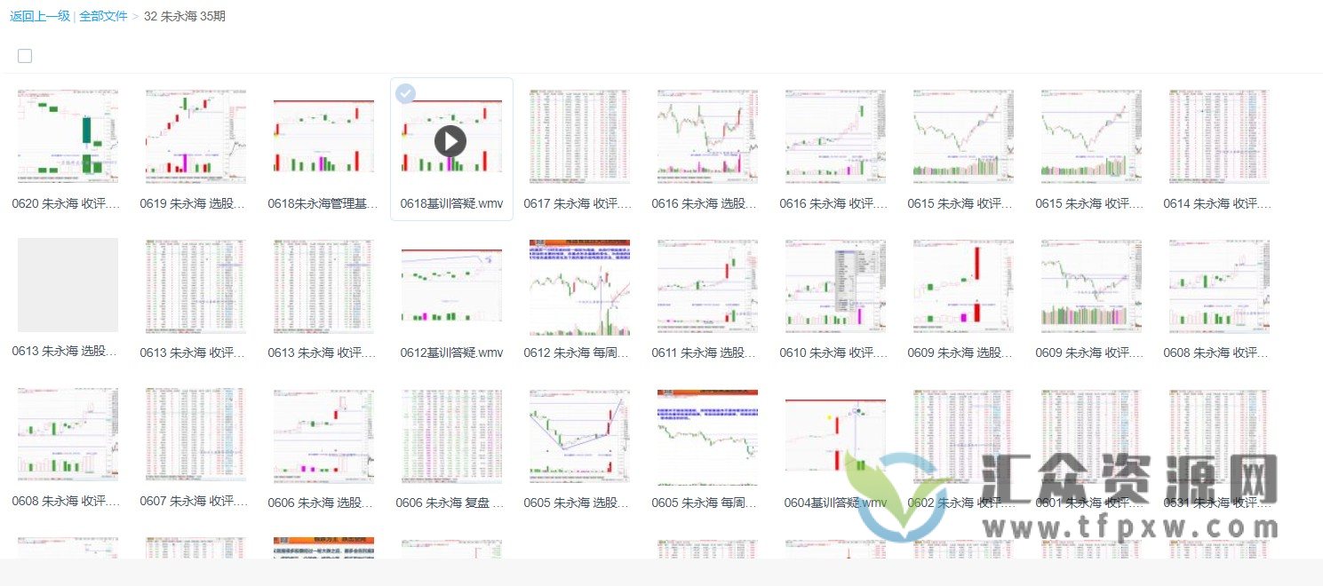 2022年量学云讲堂朱永海《慢牛开启》第35期 百度网盘下载插图1