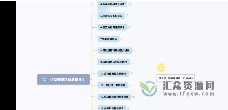 陆明明《小红书爆粉特训班5.0》从账号定位到高效引流技巧、变现、矩阵全流程讲解插图