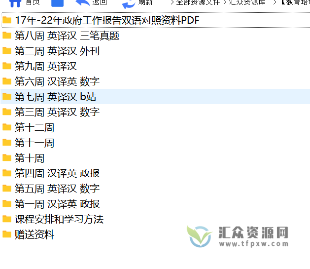 2022高斋CATTI冲刺第十期课程 百度网盘下载插图