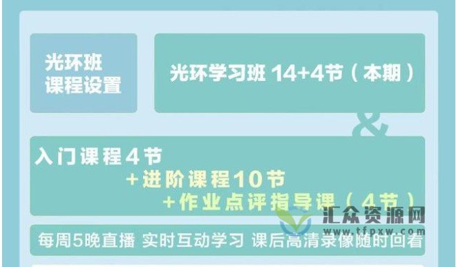 一晨叔叔《光环摄影光环班4.0》系统入门与进阶/梦幻人像风光摄影教学插图