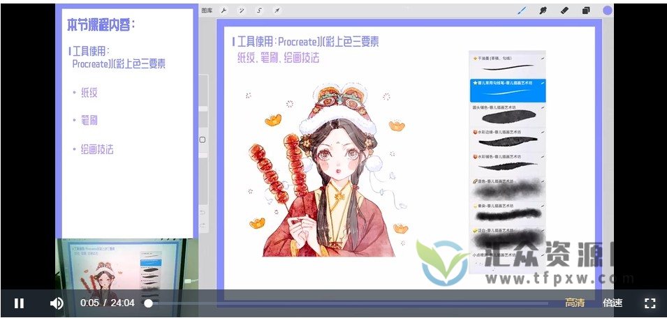 蓉儿少女头像班2022年ipad插画线稿+上色综合课程插图