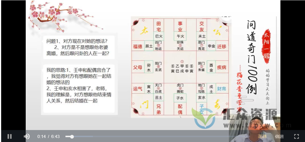 问道太公奇门易案100集（视频+讲义）插图