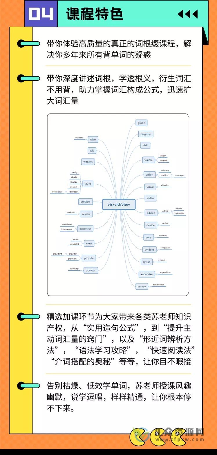 苏楠楠万词训练营（视频课+配套资料）插图3