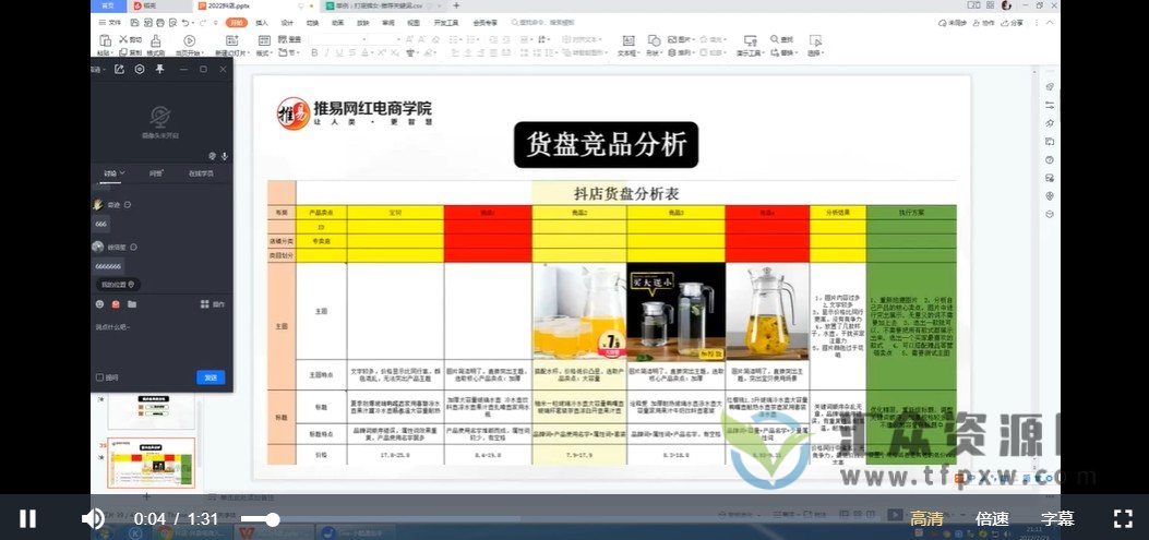 波波老师-2022年短视频爆单训练营线上课插图1