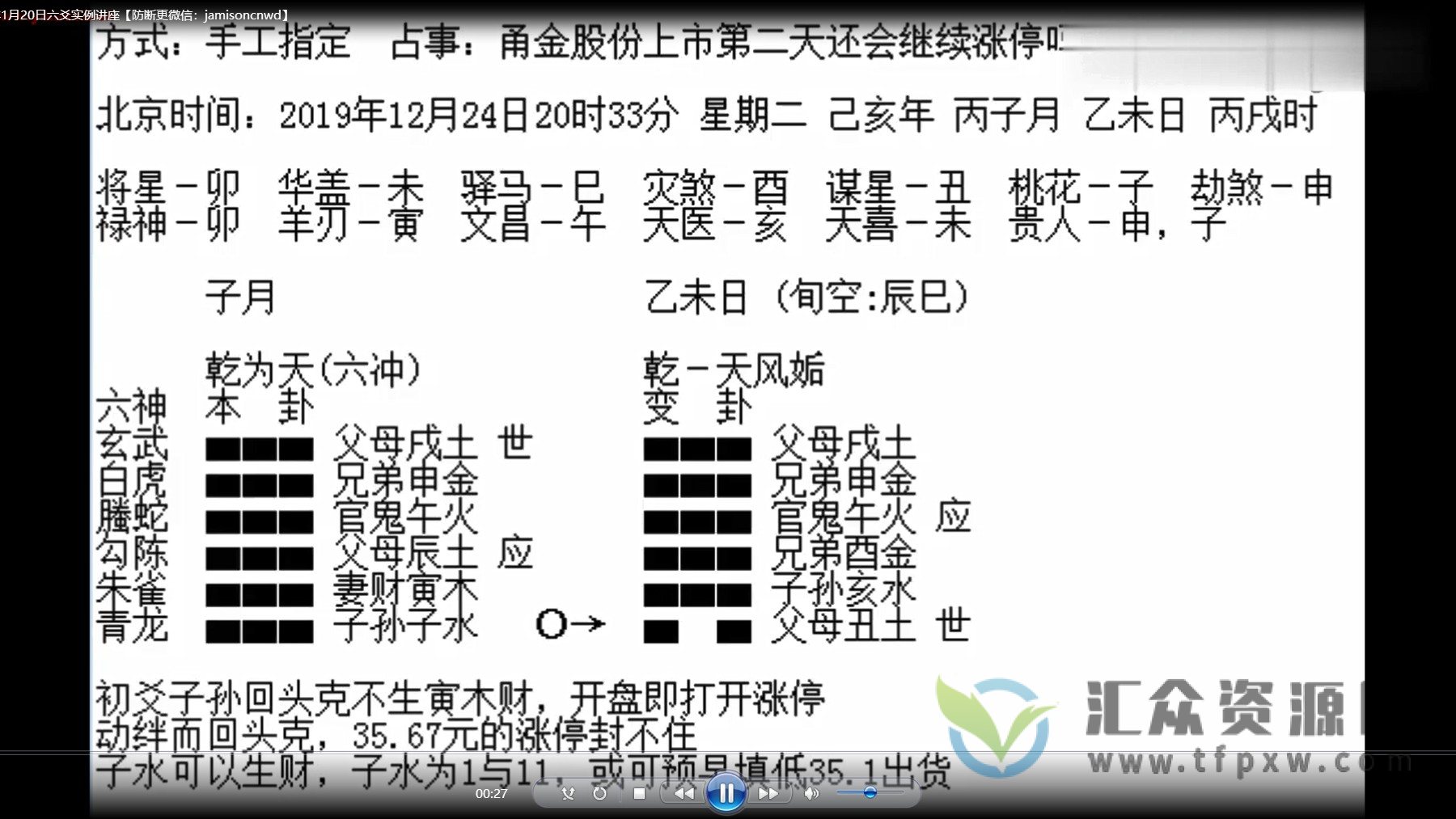 朱辰彬2020年六爻实例讲座视频（10集17小时）插图