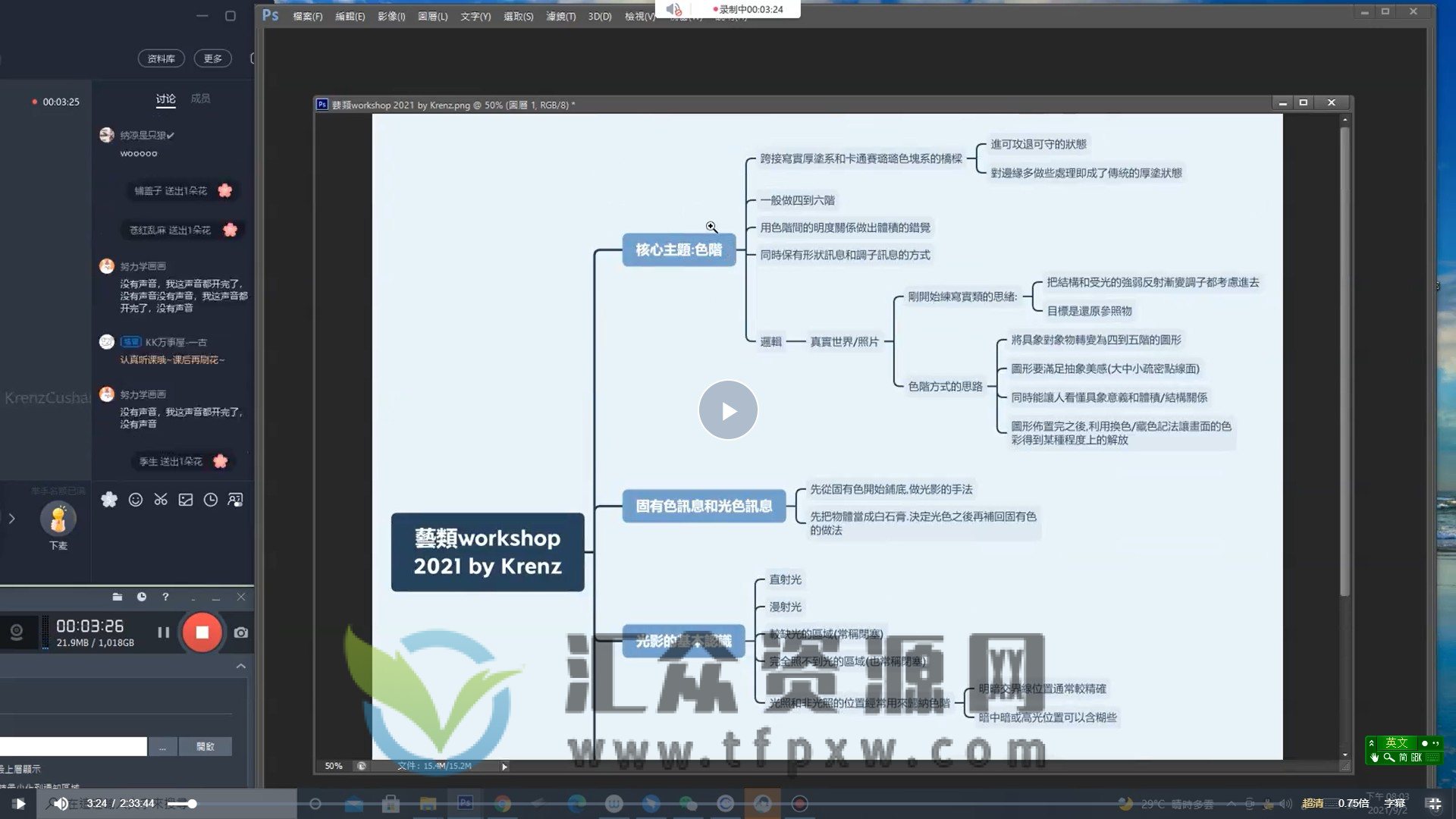 艺类WorkShop4.0（基础+进阶）课程插图1