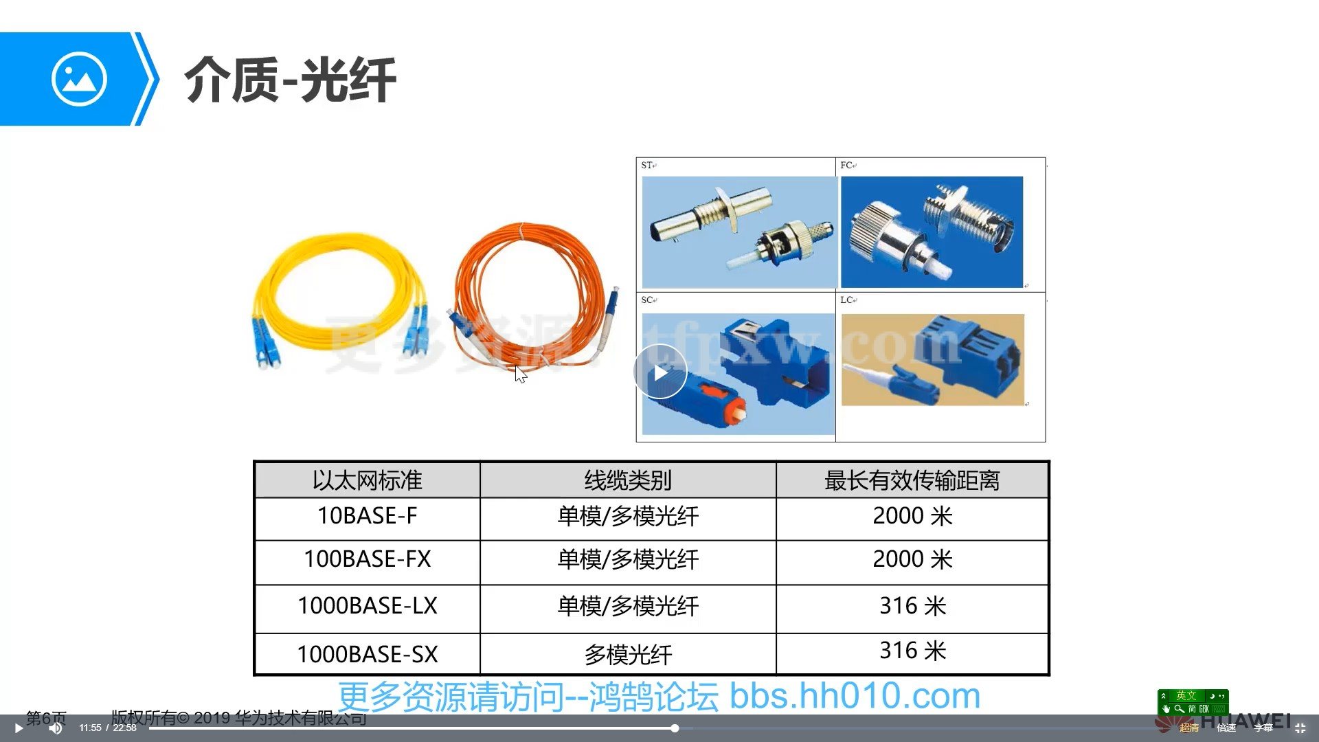 官方培训HCIA-Routing & Switching V2.5视频插图