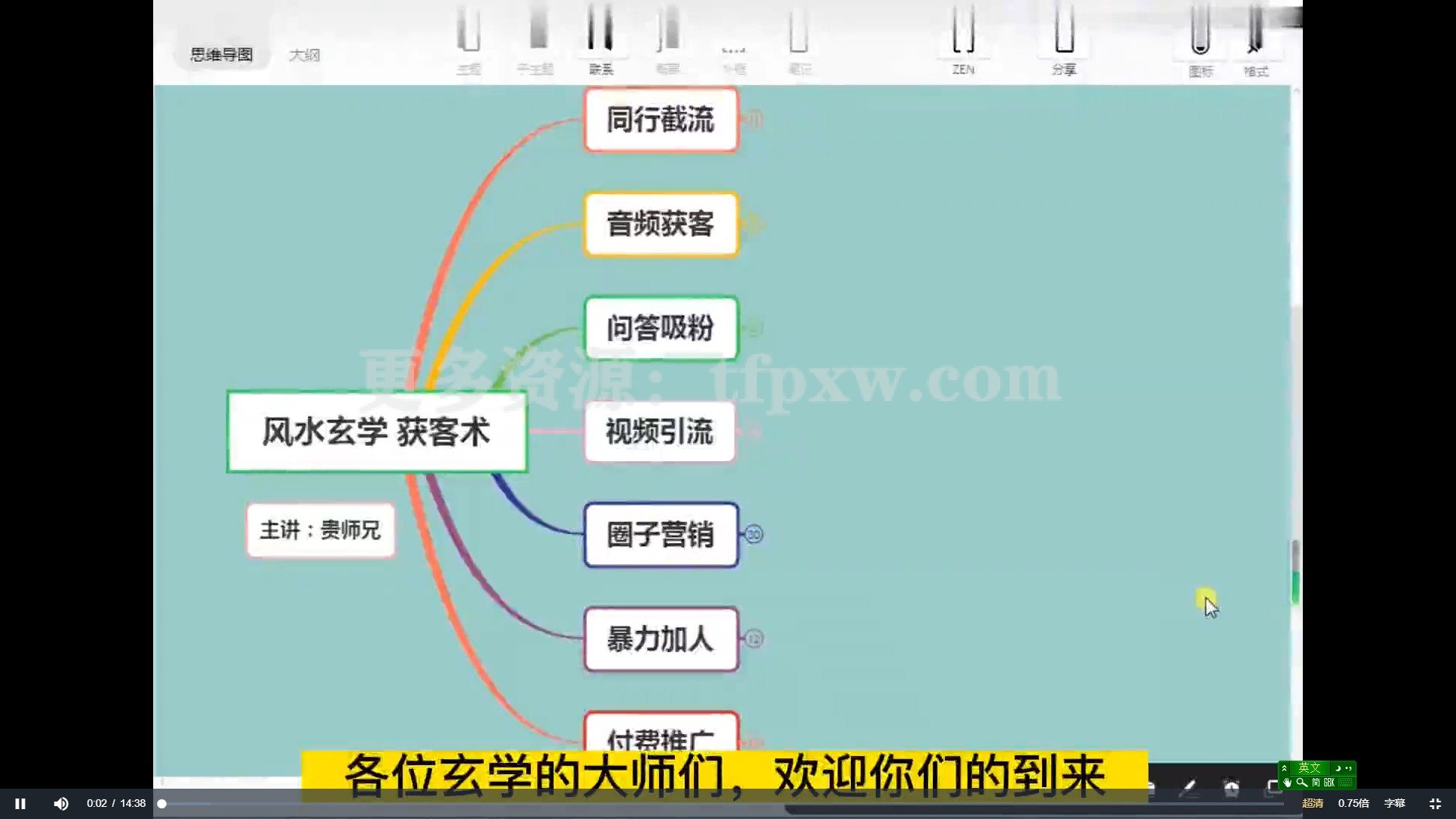 贵师兄风水玄学获客术，9种精准引流绝技（专题课）插图