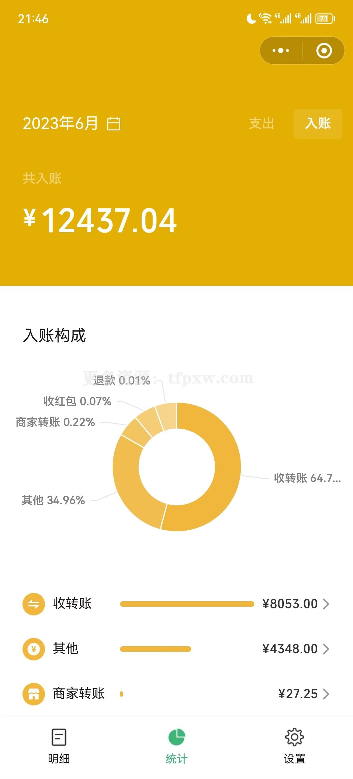 超级蓝海赛道，靠PPT模板一天变现1000是怎么做到的？一部手机即可操作插图1