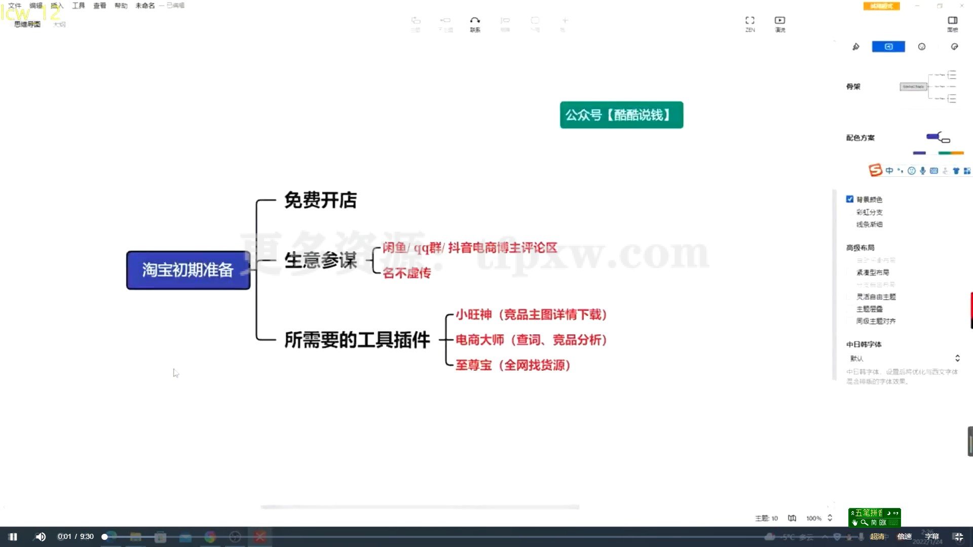 酷酷说钱·淘宝-抖音-私域精品‬电商课程，带你增加年收入几十万插图