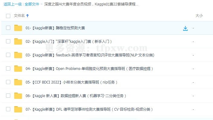 深度之眼AI大赛年度会员视频，Kaggle比赛22套辅导课程插图
